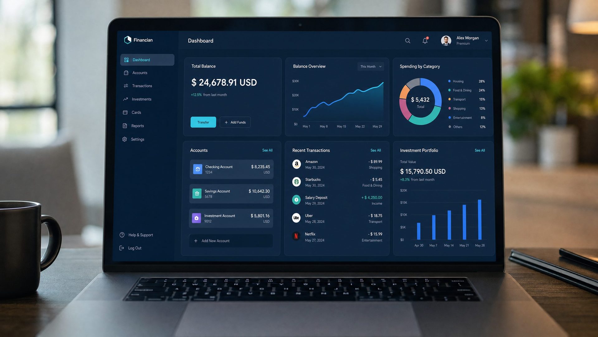 Dashboard operativo Guira Empresas